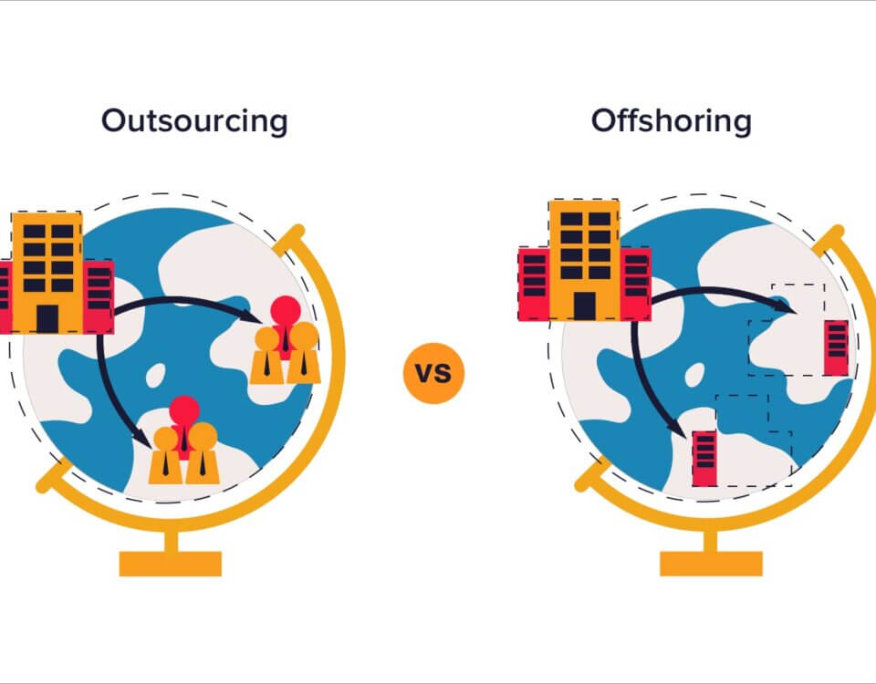 Outsourcing vs Offshore