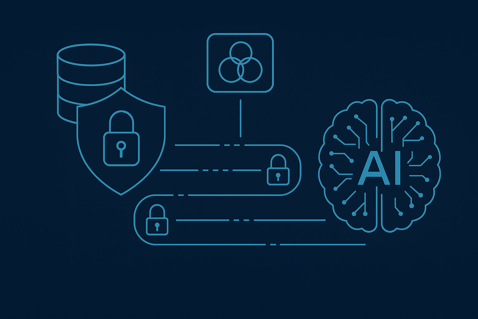 AI model diagram showing secure data pipelines and privacy layers